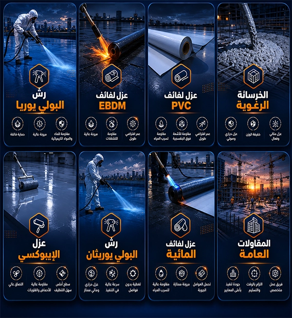 انواع العزل ركن البارق